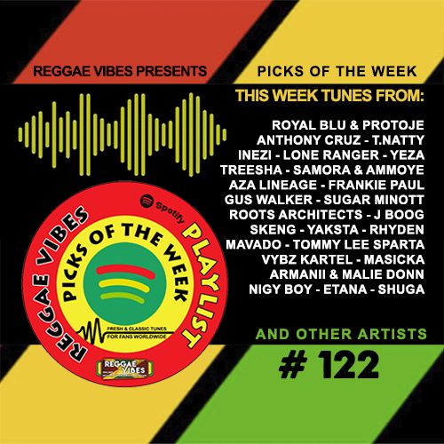 Reggae Vibes Spotify Playlist #122 | New Playlist