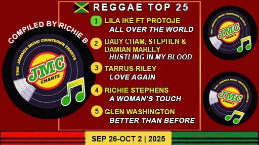 Jamaica’s Reggae Chart – Top 25 Singles | September 26-October 2 | 2025