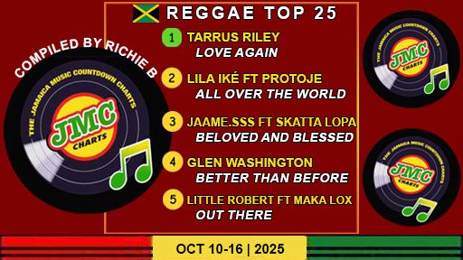Jamaica’s Reggae Chart – Top 25 Singles | October 10-16 | 2025