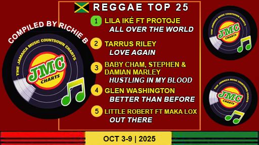 Jamaica’s Reggae Chart – Top 25 Singles | October 3-9 | 2025