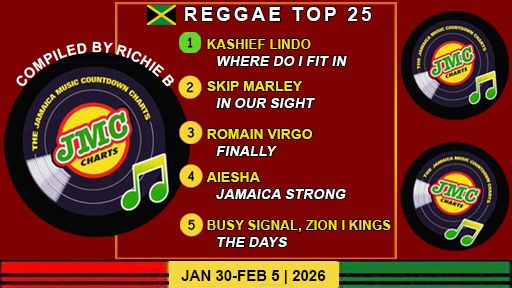 Jamaica’s Reggae Chart – Top 25 Singles | January 30-February 5 | 2026