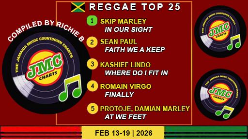 Jamaica’s Reggae Chart – Top 25 Singles | February 13-19 | 2026