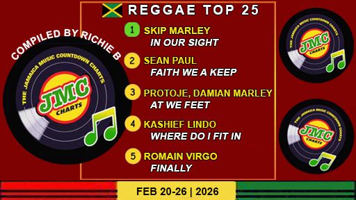 Jamaica’s Reggae Chart – Top 25 Singles | February 20-26 | 2026
