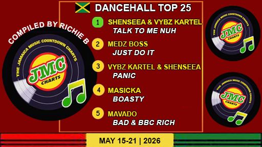 Jamaica’s Dancehall Chart – Top 25 Singles | May 15-21 | 2026