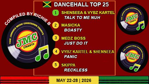 Jamaica’s Dancehall Chart – Top 25 Singles | May 22-28 | 2026