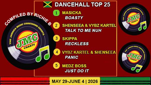 Jamaica’s Dancehall Chart – Top 25 Singles | May 29-June 4 | 2026