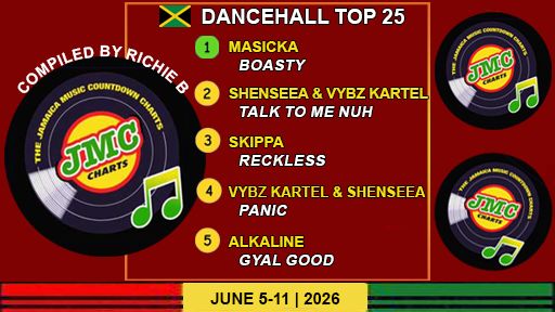 Jamaica’s Dancehall Chart – Top 25 Singles | June 5-11 | 2026