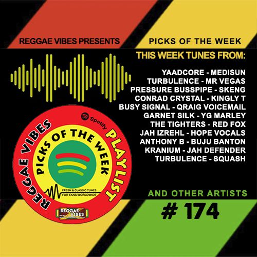 Reggae Vibes Spotify Playlist #174 | New Playlist