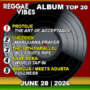 Reggae Vibes Album Top 20 | June 28