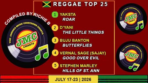 Jamaica’s Reggae Chart – Top 25 Singles | July 17-23 | 2026