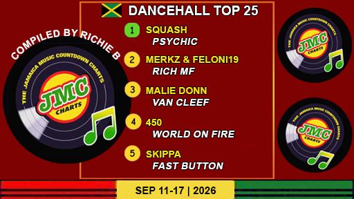 Jamaica’s Dancehall Chart – Top 25 Singles | Sep 11-17 | 2026