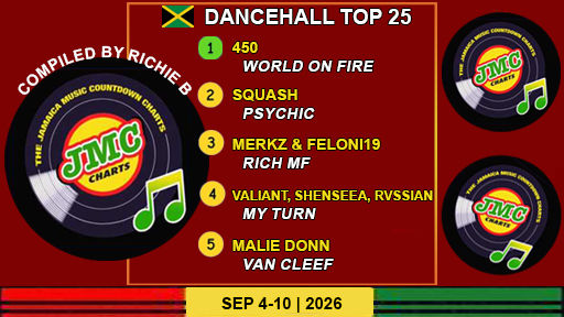 Jamaica’s Dancehall Chart – Top 25 Singles | Sep 4-10 | 2026